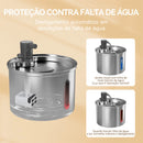 Bebedouro Automático Premium Para Gatos