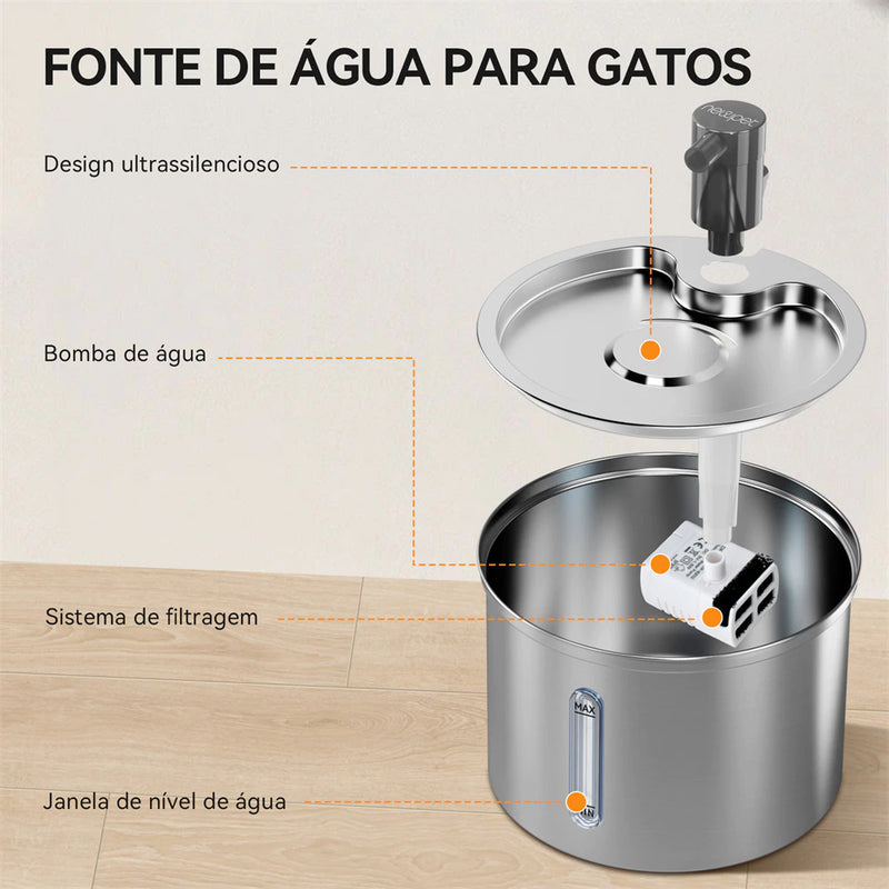 Bebedouro Automático Premium Para Gatos