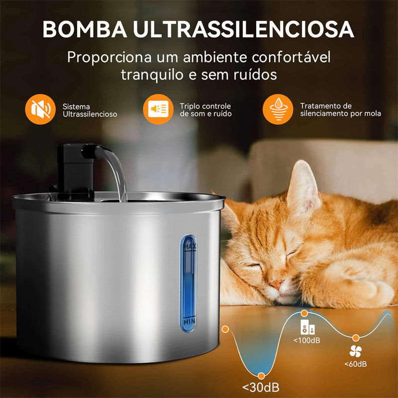 Bebedouro Automático Premium Para Gatos