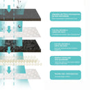 Fonte de Água Automática 2,6L Premium